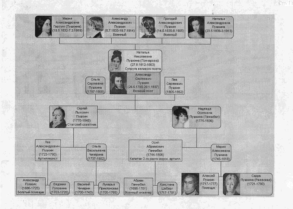 http://kovalevvd12.narod.ru/olderfiles/1/Dusha_otzovis_Page_80.jpg